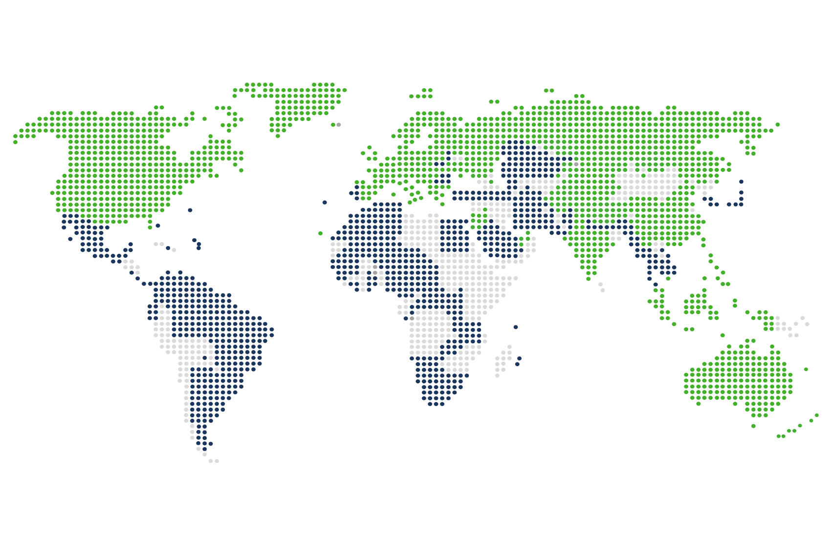 message-broker-test-coverage-using-tracing